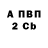Бутират вода Marian Vyntu